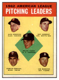 1963 Topps Baseball #008 A.L. Win Leaders Jim Bunning EX-MT 524552