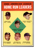 1963 Topps Baseball #004 A.L. Home Run Leaders Killebrew EX-MT 524555