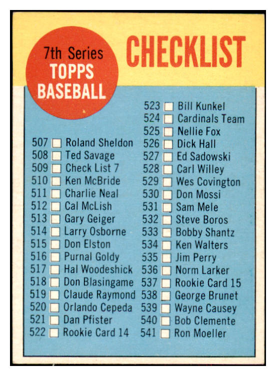 1963 Topps Baseball #509 Checklist 7 EX-MT Unmarked 524573