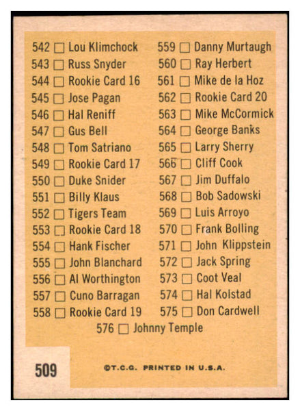 1963 Topps Baseball #509 Checklist 7 EX-MT Unmarked 524573