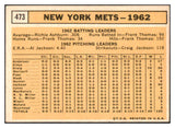 1963 Topps Baseball #472 New York Mets Team EX-MT 524574