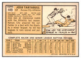 1963 Topps Baseball #449 Jose Tartabull A's EX-MT 524576