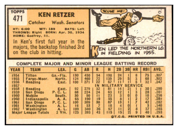 1963 Topps Baseball #471 Ken Retzer Senators EX-MT 524583