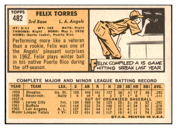 1963 Topps Baseball #482 Felix Torres Angels EX-MT 524587