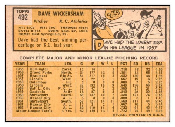 1963 Topps Baseball #492 Dave Wickersham A's EX-MT 524592