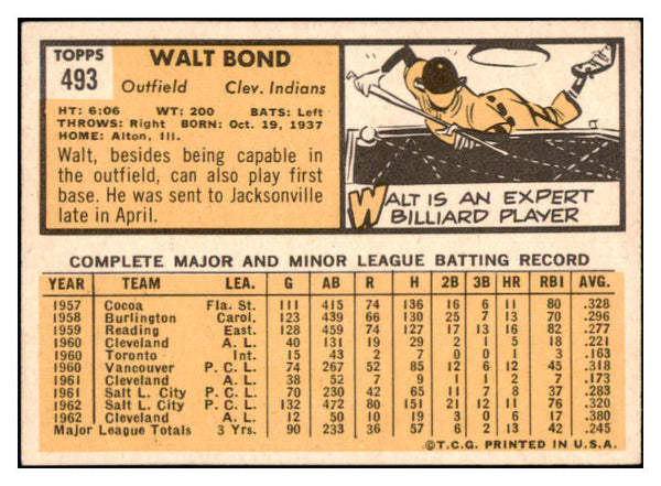 1963 Topps Baseball #493 Walt Bond Indians EX-MT 524593