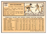 1963 Topps Baseball #518 Don Blasingame Reds EX-MT 524598