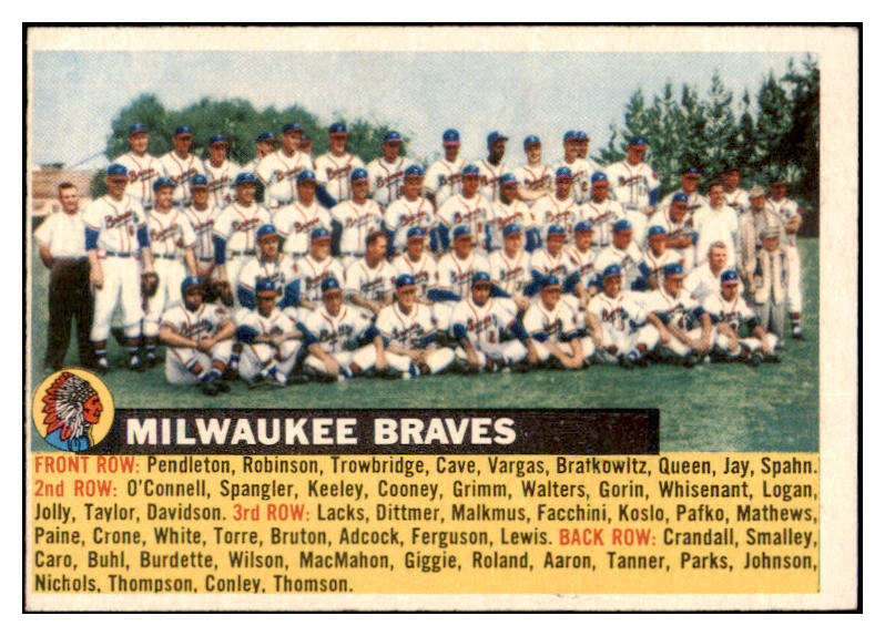 1956 Topps Baseball #095 Milwaukee Braves Team EX White 524941