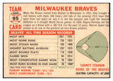 1956 Topps Baseball #095 Milwaukee Braves Team EX White 524941