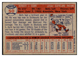 1957 Topps Baseball #050 Herb Score Indians EX 524947