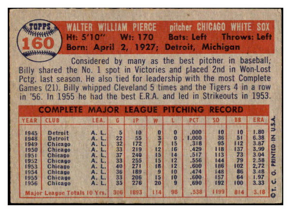 1957 Topps Baseball #160 Billy Pierce White Sox EX 524948