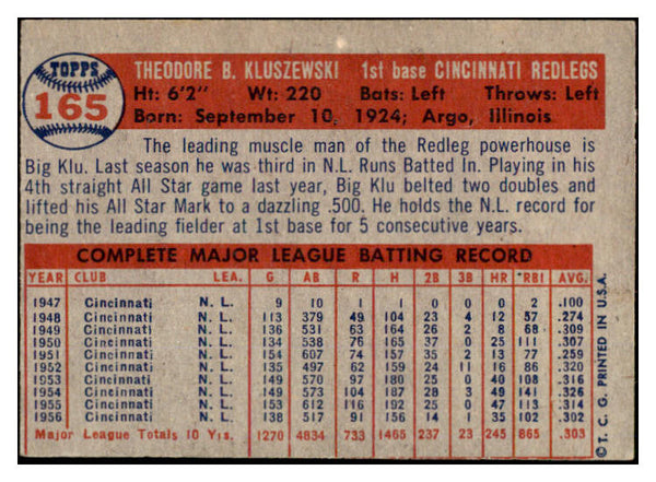 1957 Topps Baseball #165 Ted Kluszewski Reds VG-EX 524961