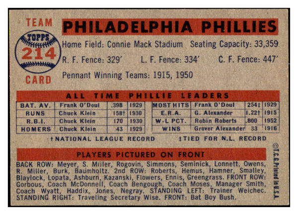 1957 Topps Baseball #214 Philadelphia Phillies Team EX+/EX-MT 524990