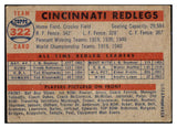1957 Topps Baseball #322 Cincinnati Reds Team VG-EX 524996