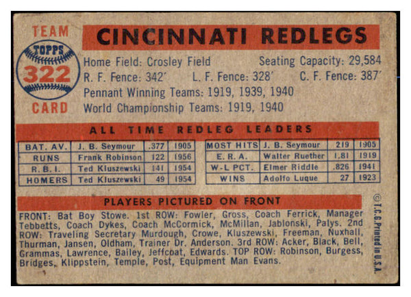 1957 Topps Baseball #322 Cincinnati Reds Team VG-EX 524996