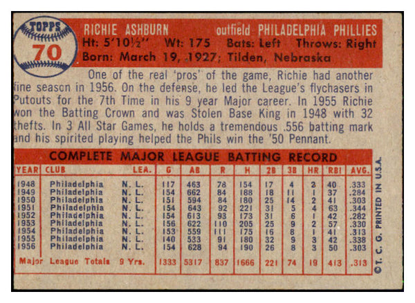 1957 Topps Baseball #070 Richie Ashburn Phillies VG-EX 525006