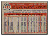 1957 Topps Baseball #215 Enos Slaughter Yankees VG-EX 525007
