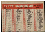 1958 Topps Baseball #327 Chicago Cubs Team VG-EX 525058