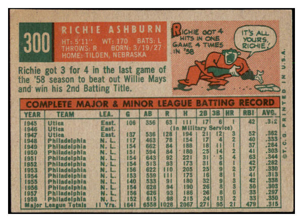 1959 Topps Baseball #300 Richie Ashburn Phillies VG-EX 525075