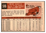 1959 Topps Baseball #516 Mike Garcia Indians VG-EX 525095