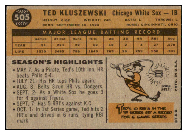 1960 Topps Baseball #505 Ted Kluszewski White Sox EX 525117