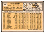 1963 Topps Baseball #506 Gene Green Indians VG-EX 525142