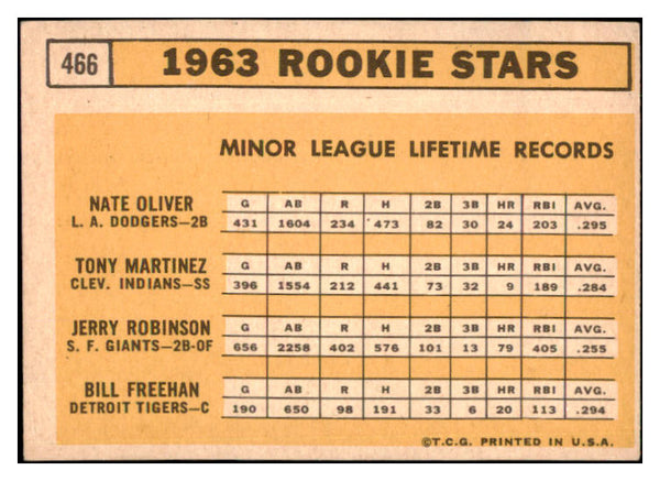 1963 Topps Baseball #466 Bill Freehan Tigers EX 525153
