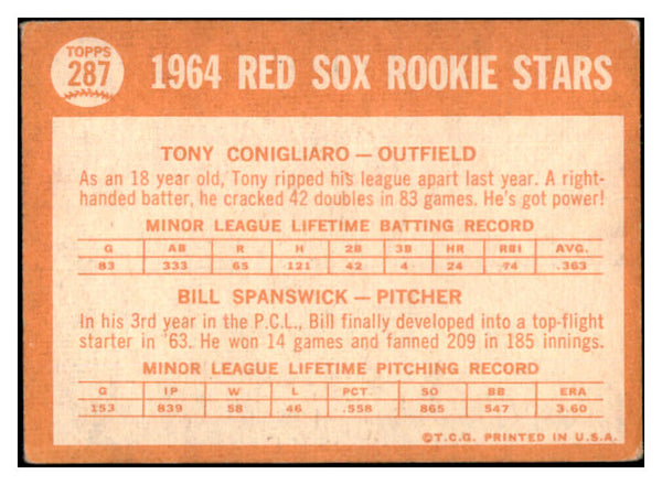 1964 Topps Baseball #287 Tony Conigliaro Red Sox GD-VG 525175