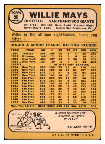 1968 Topps Baseball #050 Willie Mays Giants VG 525180