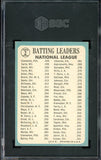 1965 Topps Baseball #002 N.L. Batting Leaders Clemente Aaron SGC 4 VG-EX 525196