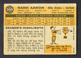 1960 Topps Baseball #300 Hank Aaron Braves FR-GD 525216