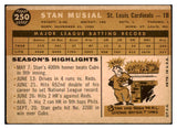 1960 Topps Baseball #250 Stan Musial Cardinals VG-EX 525217