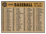 1960 Topps Baseball #332 New York Yankees Team EX 525234