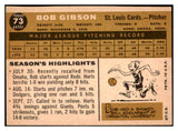 1960 Topps Baseball #073 Bob Gibson Cardinals EX-MT oc 525235