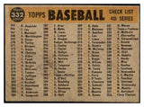 1960 Topps Baseball #332 New York Yankees Team VG 525236