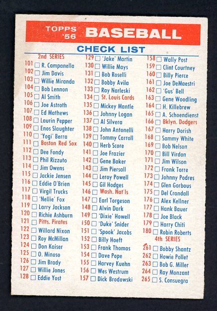 1956 Topps Baseball Checklist 2/4 EX-MT Unmarked 525293