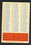 1956 Topps Baseball Checklist 2/4 EX-MT Unmarked 525293