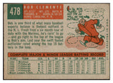 1959 Topps Baseball #478 Roberto Clemente Pirates VG 525313