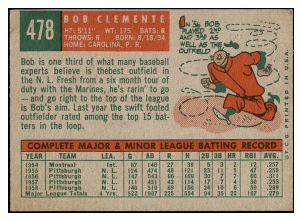 1959 Topps Baseball #478 Roberto Clemente Pirates VG 525313