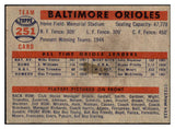 1957 Topps Baseball #251 Baltimore Orioles Team EX-MT 525321