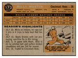 1960 Topps Baseball #173 Billy Martin Reds EX-MT 525420