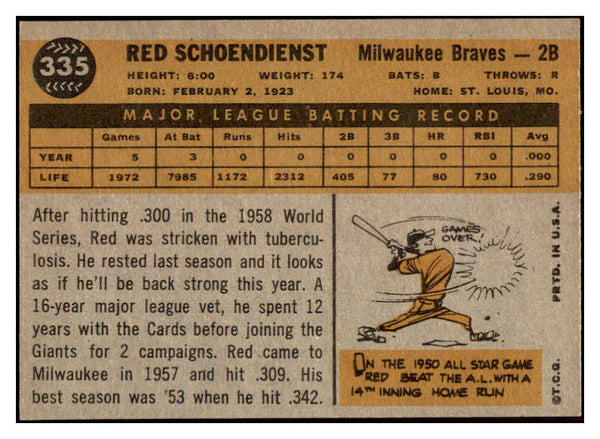 1960 Topps Baseball #335 Red Schoendienst Braves EX-MT 525429