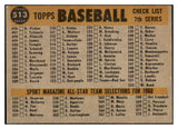 1960 Topps Baseball #513 Chicago Cubs Team EX-MT 525432