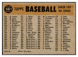 1960 Topps Baseball #381 Milwaukee Braves Team EX-MT 525435