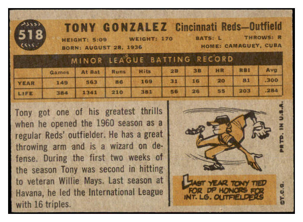 1960 Topps Baseball #518 Tony Gonzalez Reds EX-MT 525440