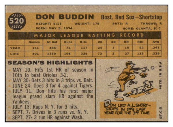 1960 Topps Baseball #520 Don Buddin Red Sox EX-MT 525444