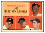 1961 Topps Baseball #044 A.L. Home Run Leaders Mickey Mantle EX-MT 525470