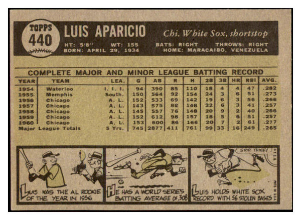 1961 Topps Baseball #440 Luis Aparicio White Sox EX-MT 525472