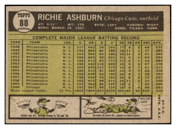 1961 Topps Baseball #088 Richie Ashburn Cubs EX-MT 525474