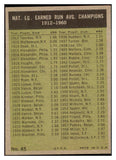 1961 Topps Baseball #045 N.L. ERA Leaders Drysdale EX-MT 525490